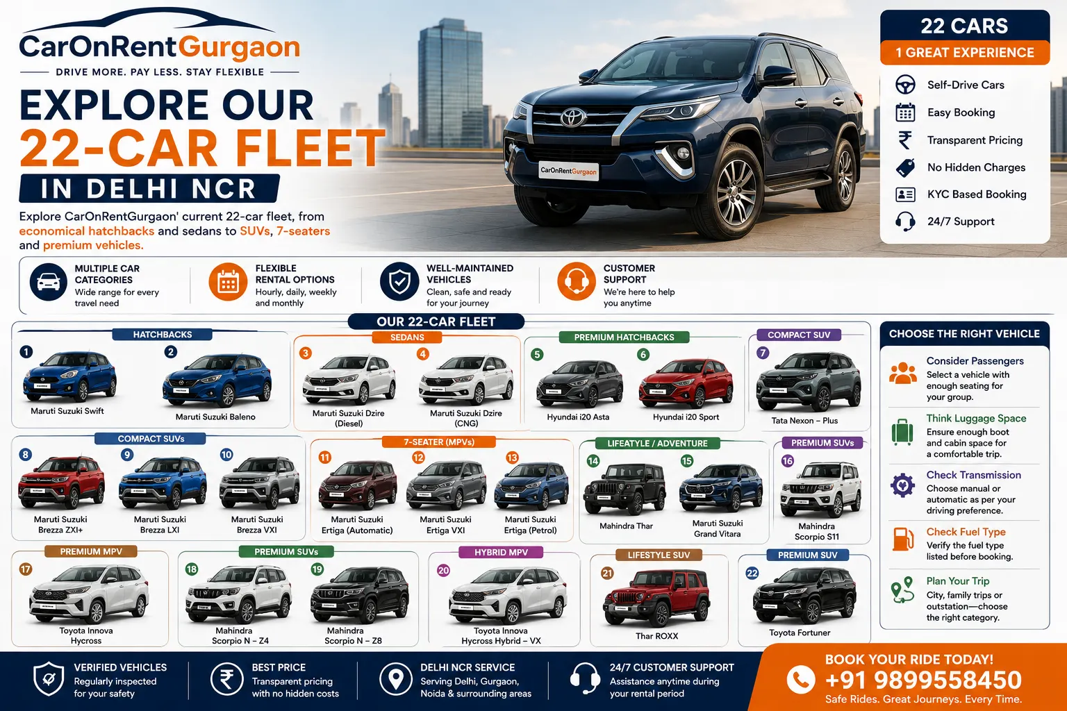 CarOnRentGurgaon Car Rental Fleet: 22 Cars You Can Choose From | CarOnRentGurgaon