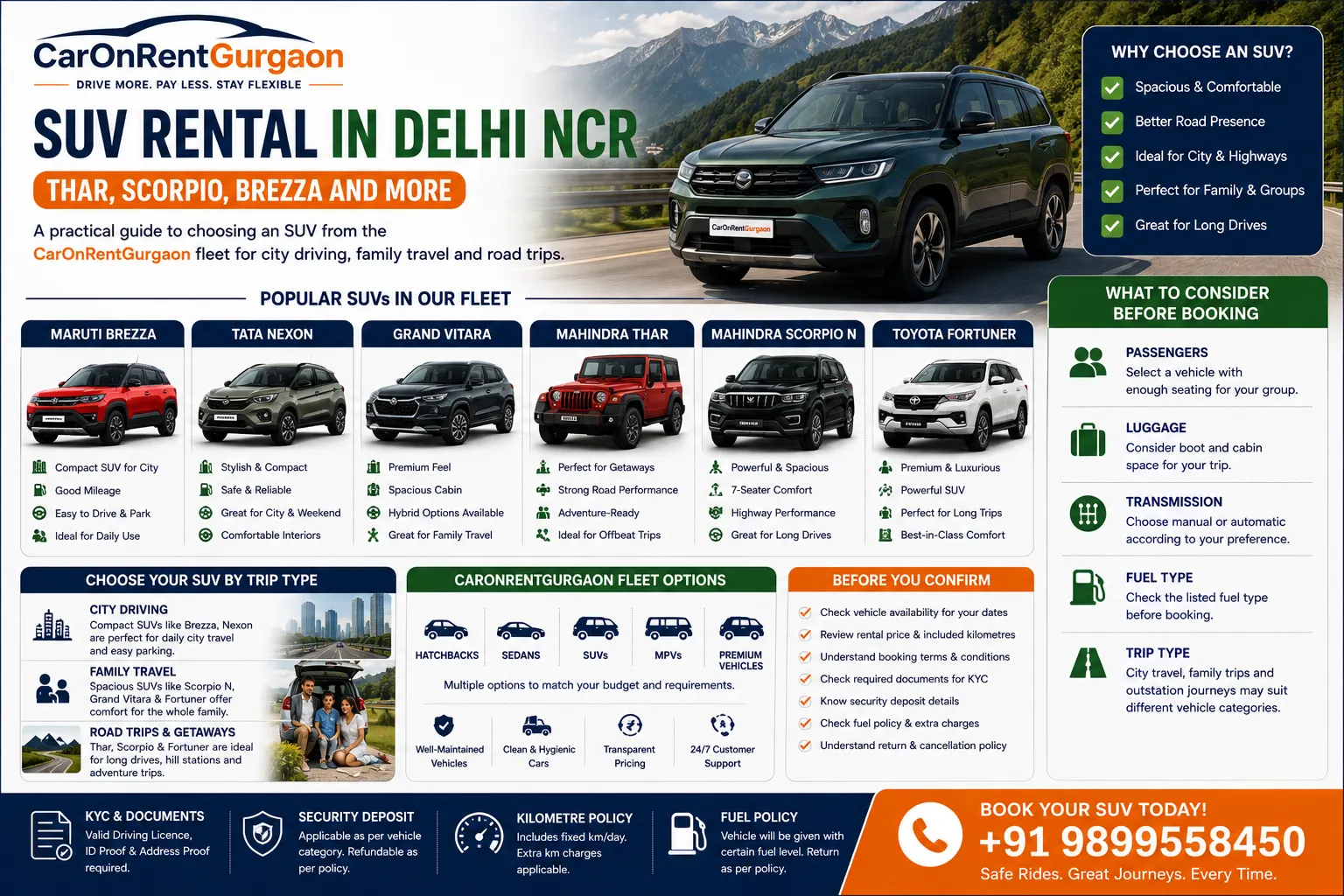 SUV Rental in Delhi NCR: Thar, Scorpio, Brezza and More | CarOnRentGurgaon